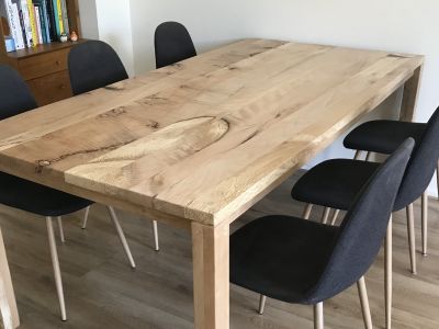 blog artikel werking hout